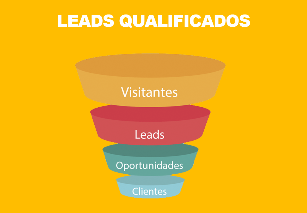 Como aumentar as vendas com leads qualificados| agnc marketing multinivel