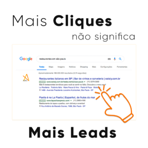 Afinal o que é Lead ou Leads? AGNC Agência de Marketing Se você pensa que anúncios que recebem bastante cliques vão te trazer clientes pare enquanto ainda da tempo. Saiba como qualificar seus leads no Google Ads.