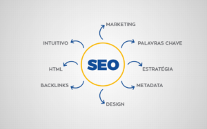 ageencia-de-seo-em-sp-são-paulo-agnc-marketing Agência De SEO: Melhor Escolha P/ Sua Empresa Crescer Em... Agência de SEO é a melhor escolha que vocÊ pode fazer para a sua empresa crescer em 2023 e gerar vendas por toda vida. LEIA!