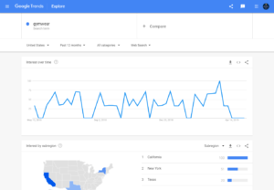 05 dicas para escrever blogs mais atrativos para seu site AGNC Agência de Marketing screencapture trends google trends explore 2019 05 10 11 49 33 1 AGNC - Agência de Marketing