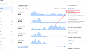 O que significa Gateway time-out Erro 504 AGNC Agência de Marketing Screenshot 4 AGNC - Agência de Marketing