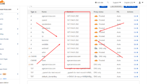 O que significa Gateway time-out Erro 504 AGNC Agência de Marketing Screenshot 6 AGNC - Agência de Marketing