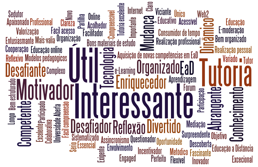 200 palavras-chave negativas para você evitar gastos nos seus anúncios no Google Ads AGNC Agência de Marketing Planejador de Palavras-chave do Google Ads: Essa ferramenta gratuita oferece insights sobre palavras-chave relevantes e pode ajudar a identificar palavras-chave negativas potenciais.