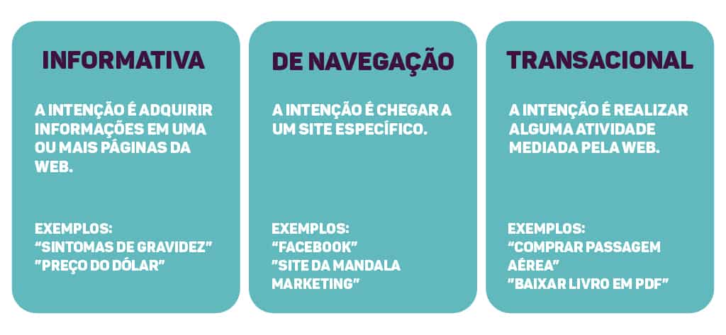 palavras-chave-negativas-ads-em-2024 Você está gastando muito dinheiro em anúncios que não estão gerando conversões? É hora de descobrir a importância das palavras-chave negativas nas suas campanhas de publicidade online! Bom, antes de iniciarmos esse artigo belíssimo, se você é uma empresa e está escalando as estratégias de prospecção da sua empresa, conheça os trabalhos de gerenciamento de anúncios da AGNC Publicidade. Por isso, vamos aprofundar muito sobre as 200 palavras-chave negativas para você evitar gastos nos seus anúncios no Google Ads.