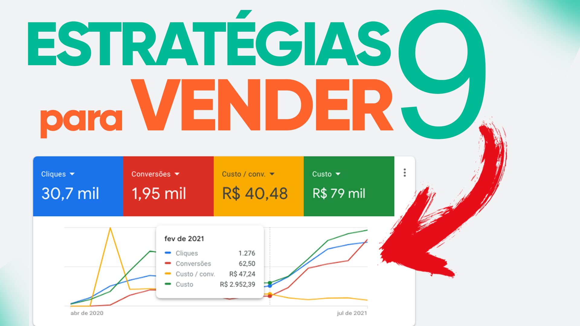 9 Estratégias De Tráfego Pago Que A Sua Concorrência Não Faz Com essas Estratégias De Tráfego Pago você ficará anos a frente de seu concorrente - Ninguém quer que você saiba disso! LEIA