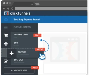 Página de Vendas: Veja como Começar a Vender seus Produtos Online AGNC Agência de Marketing ClickFunnels