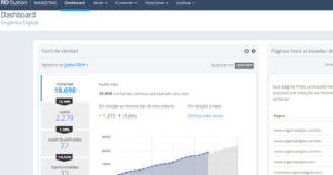 Página de Vendas: Veja como Começar a Vender seus Produtos Online AGNC Agência de Marketing RD Station - O RD Station é uma plataforma de automação de marketing que oferece recursos para criação de landing pages, segmentação de leads, gerenciamento de e-mails e análise de resultados. Com uma interface amigável, o RD Station permite criar páginas de vendas personalizadas e otimizadas.