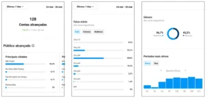 Saiba como usar a melhor o Tráfego pago no Instagram e vender todos os dias AGNC Agência de Marketing Bem-vindo ao artigo completo e otimizado para SEO da AGNC Publicidade, onde exploraremos tudo sobre tráfego pago no Instagram. Como profissionais especializados em redes sociais, estamos aqui para compartilhar com você informações valiosas sobre o que é tráfego pago, como funciona no Instagram, se vale a pena anunciar nessa plataforma, os formatos de anúncios disponíveis e as melhores práticas para obter sucesso com o tráfego pago no Instagram, especialmente para o comércio local. Ao final, também responderemos às principais dúvidas em nosso FAQ.