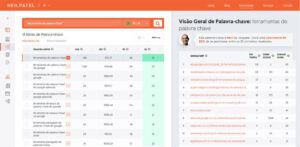 As 10 melhores ferramentas de pesquisa de palavras-chave para otimização de SEO AGNC Agência de Marketing Absolutamente! O Google é o mecanismo de pesquisa mais popular do mundo, com milhões de usuários realizando pesquisas todos os dias.
