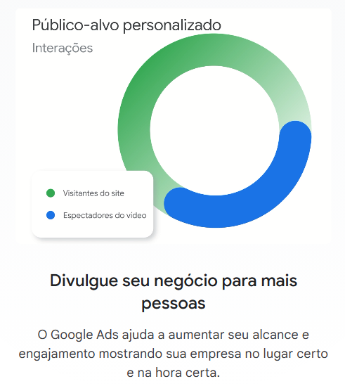 Screenshot 17 AGNC - Agência de Marketing