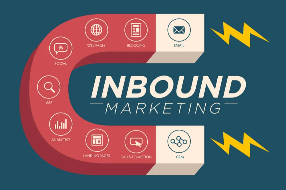 Atração De Clientes: Desvendamos Os 9 Segredos Do Inbound >> Descubra como atrair mais clientes e vendas através da atração de clientes com as 9 tecnicas do Inbound Marketing. DESCUBRA Agora!