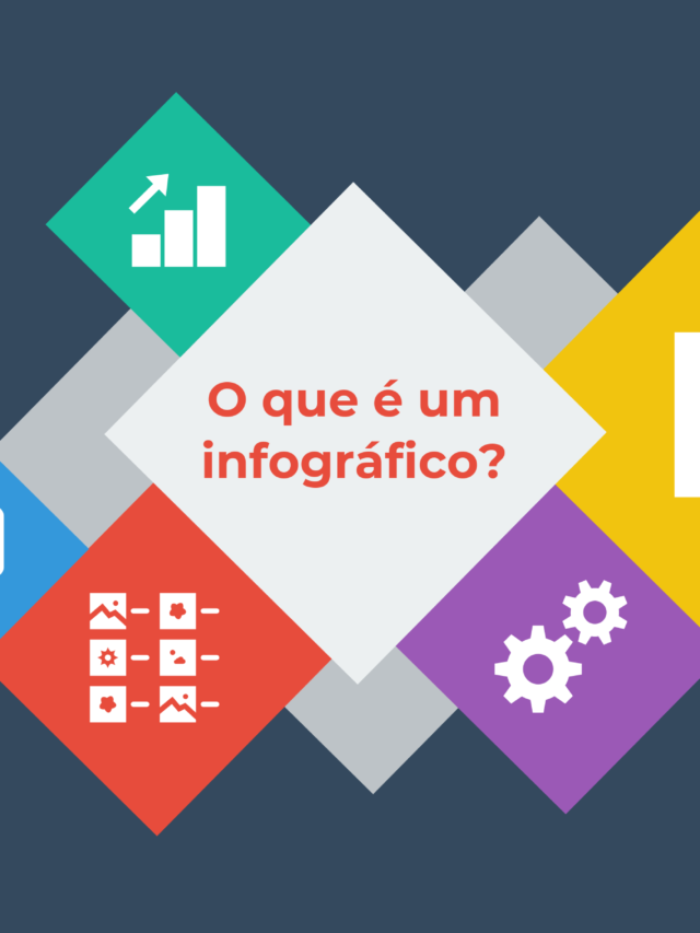 O Que É Infográfico, Como Usá-Lo No Inbound Marketing [2024] O infográfico é uma das melhores iscas digitais para atrair e converter leads nas estratégias de Inbound Marketing. Descubra essas estratégias...