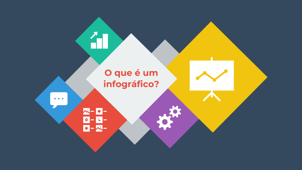 O Que É Infográfico, Como Usá-Lo No Inbound Marketing [2024] O infográfico é uma das melhores iscas digitais para atrair e converter leads nas estratégias de Inbound Marketing. Descubra essas estratégias...