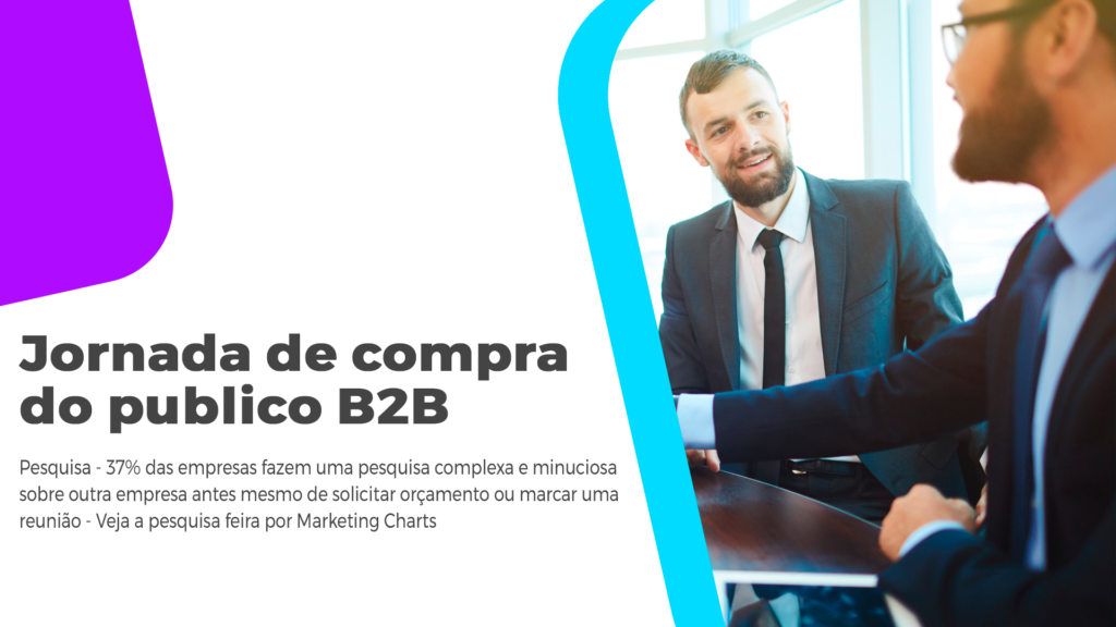 Jornada De Compra B2B: 70% Analisam Antes De Negociar... Jornada de compra B2B - 70% das empresas fazem uma busca minuciosa sobre outra empresa antes de solicitar orçamento ou proposta. Leia!
